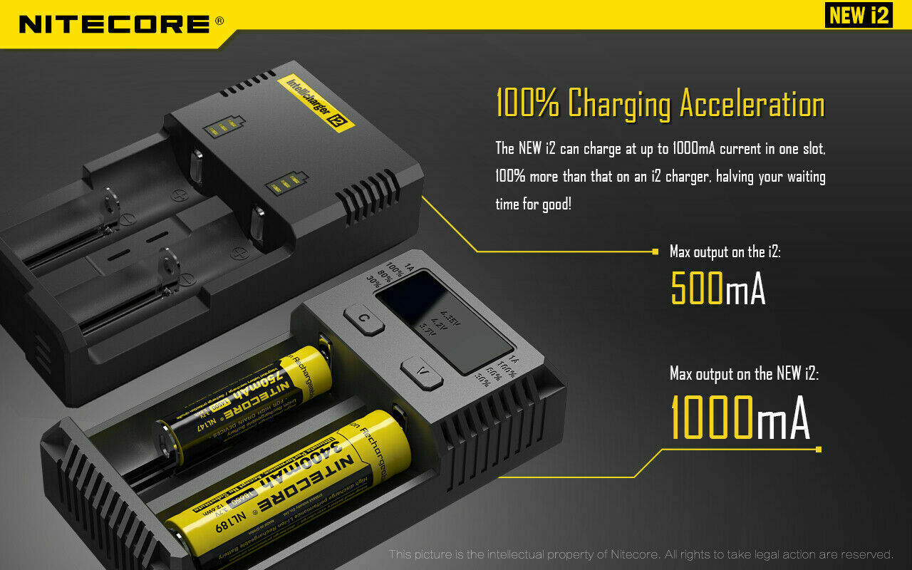 Nitecore i2 Intellicharger Charger