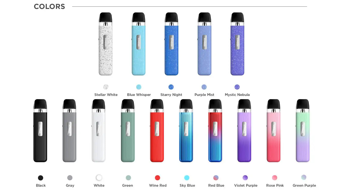 Geekvape Sonder Q kit